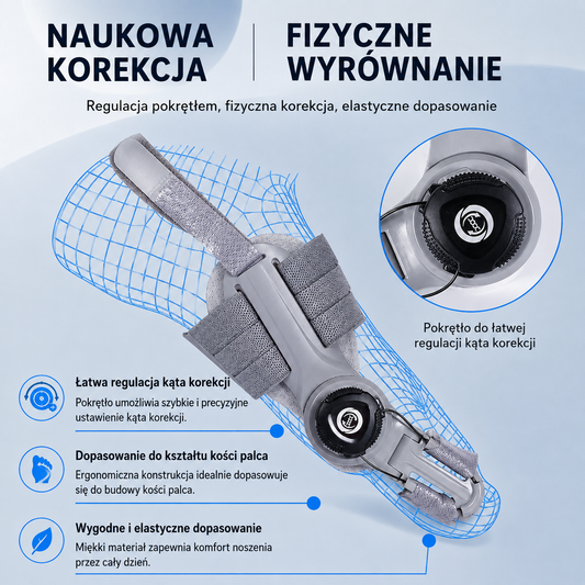OrtoPalec – Regulowana Orteza na Paluch Koślawy